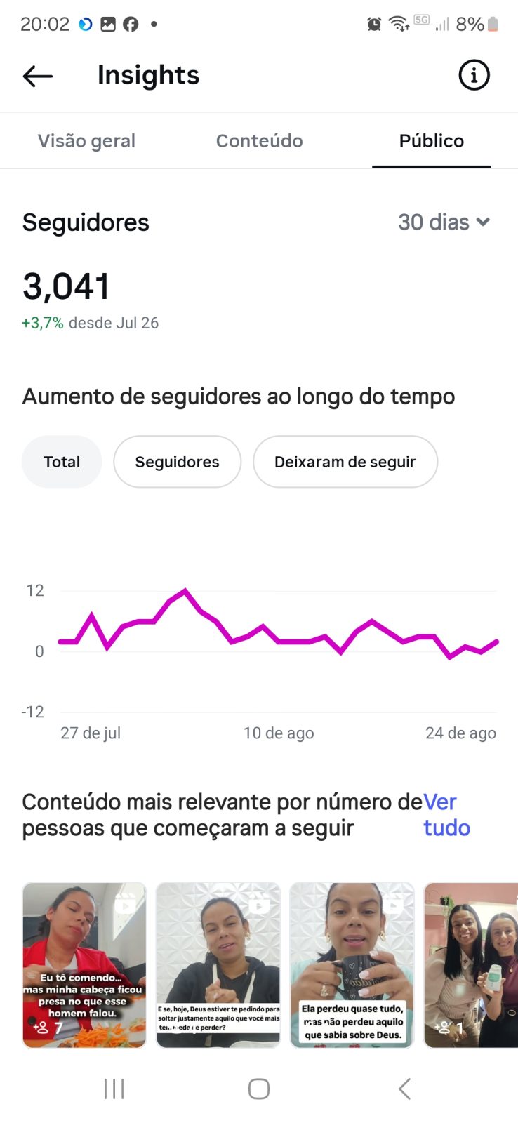 Métrica